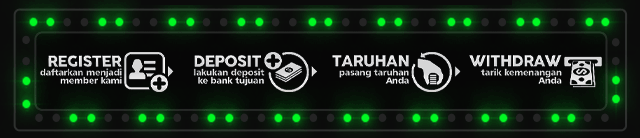 Amanah88 Jackpot